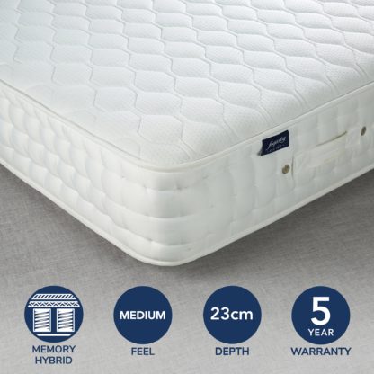 3339f0fad36203a4ca7b3c2bd85d72a8ad9bdc8dd60d64abafa24343afc75a8b-1.jpg An Image of Fogarty Cool Blue 1500 Pocket Sprung Mattress White