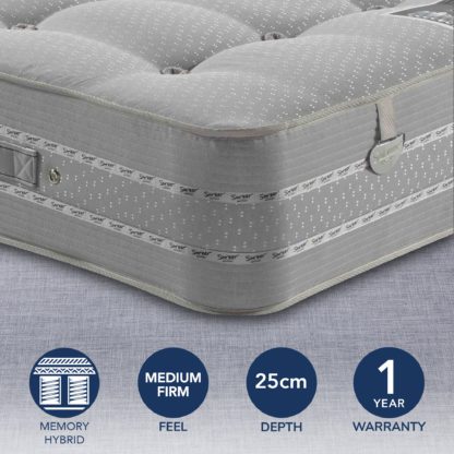 7ff0eeb5ba0904bb5fe6a219e4153f46aca86787142aa2cfbb8a603f2f8418f7.jpg An Image of Pocketo 1500 Gel Pocket Sprung Mattress Grey